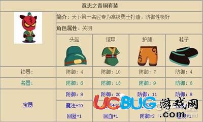 三国小镇意志之青铜套装关羽