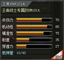 4399创世兵魂王者XM1014属性 多少钱