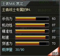 4399创世兵魂王者M4-黑龙属性 多少钱