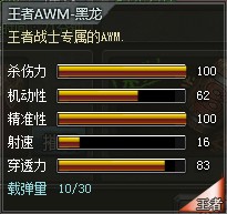 4399创世兵魂王者AWM-黑龙属性 多少钱